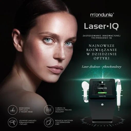 laser iq